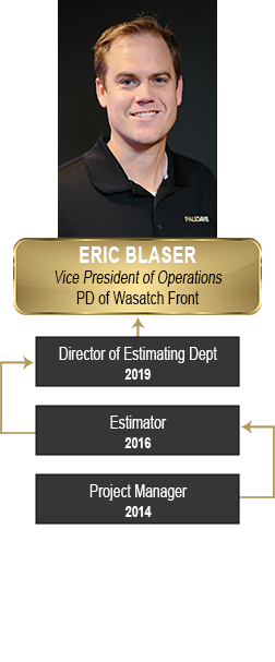 Eric Blaser Employee Success Story